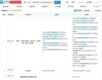 OPPO戰略投資再布局 入股昆橋半導體基金，加速半導體產業鏈協同